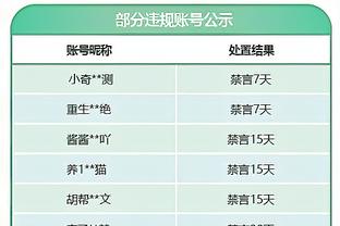 划水！王哲林8中5拿到15分5板&填满数据栏